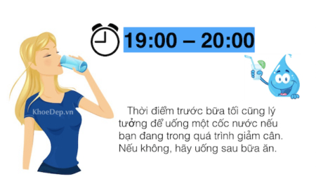 “Bật mí” Khung giờ uống nước giảm mụn hiệu quả và tốt nhất 15