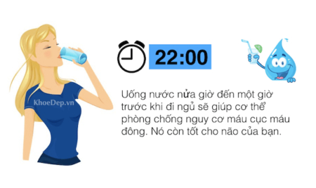 “Bật mí” Khung giờ uống nước giảm mụn hiệu quả và tốt nhất 16